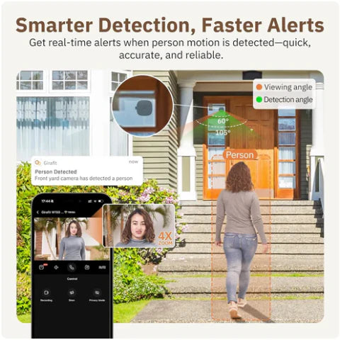 Buylain's 2K Dual-Band Indoor Security Cam