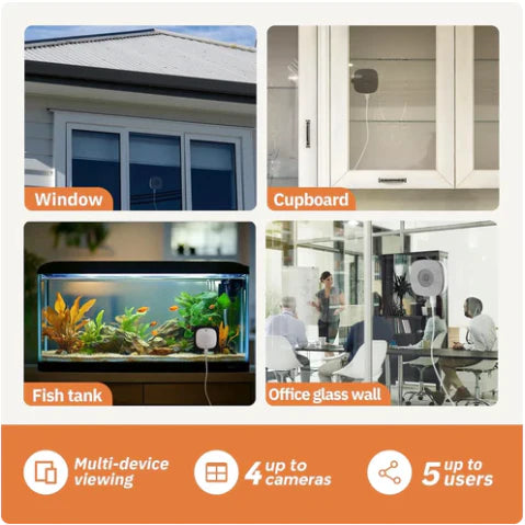 Buylain's 2K Dual-Band Indoor Security Cam